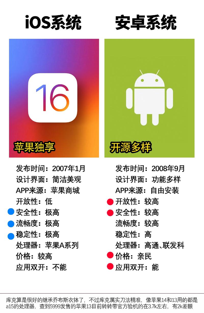 安卓ios互通手游有哪些
