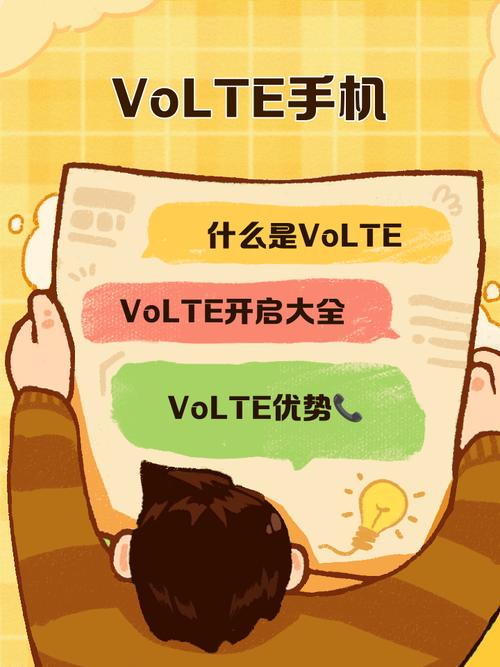 手机volte是什么意思