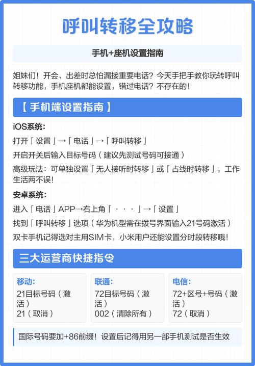 苹果手机如何呼叫转移设置