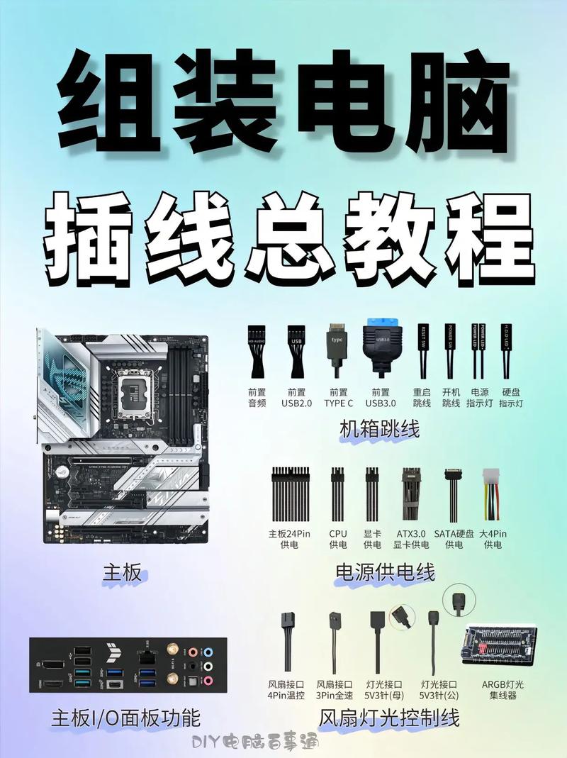 笔记本怎么连接电脑显示器