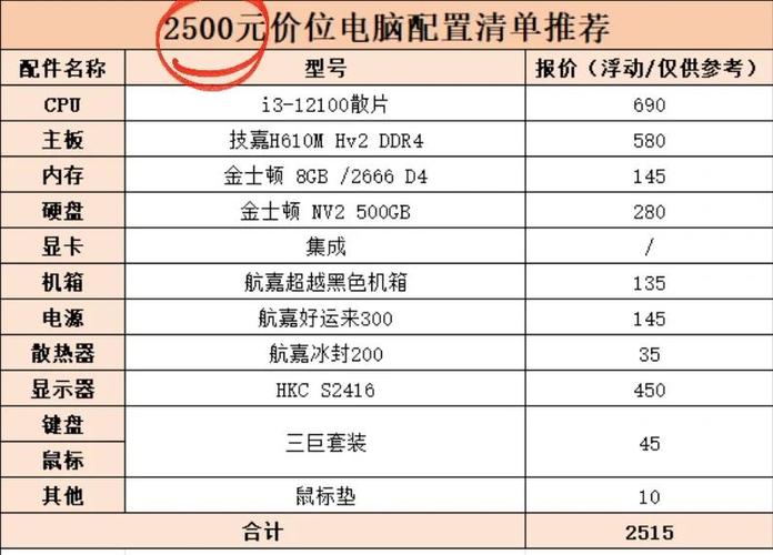2000元的电脑主机配置