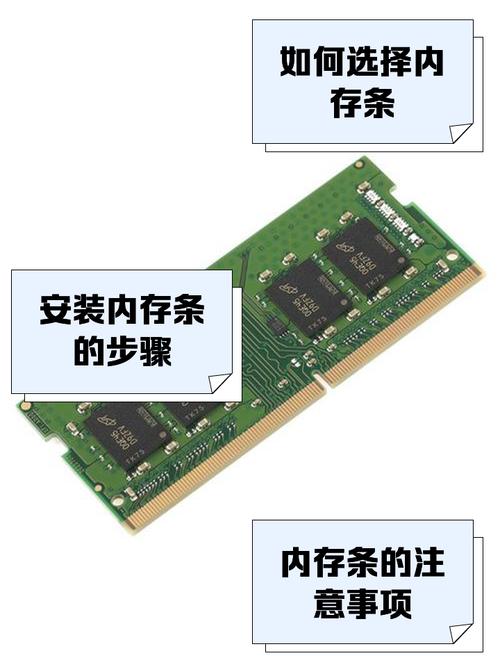 笔记本电脑内存条怎么安装
