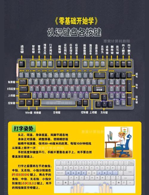 笔记本电脑怎么关闭小键盘