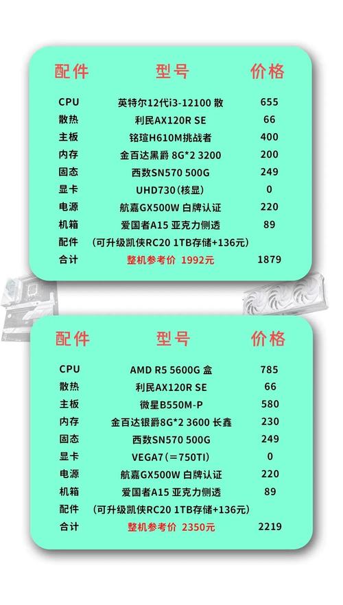 组装电脑配置清单3000