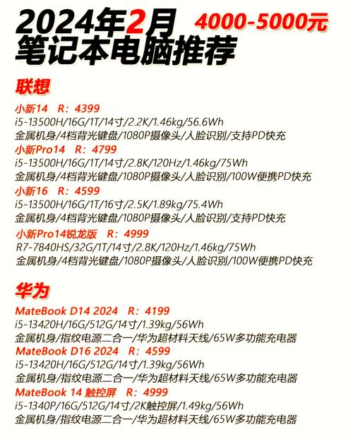 笔记本电脑最便宜的多少钱