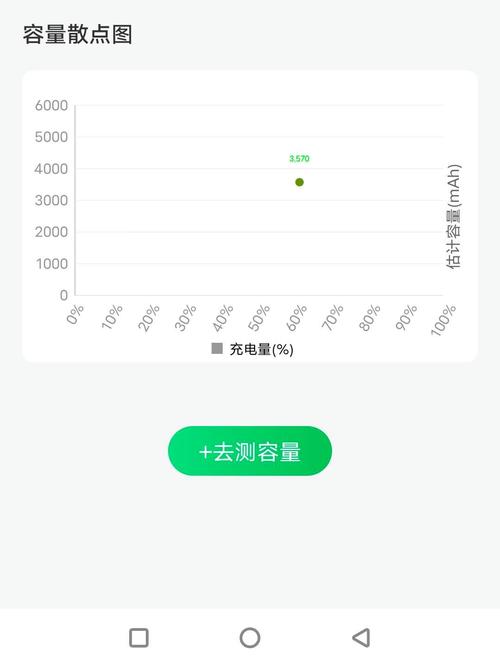 安卓手机怎么测电池健康度