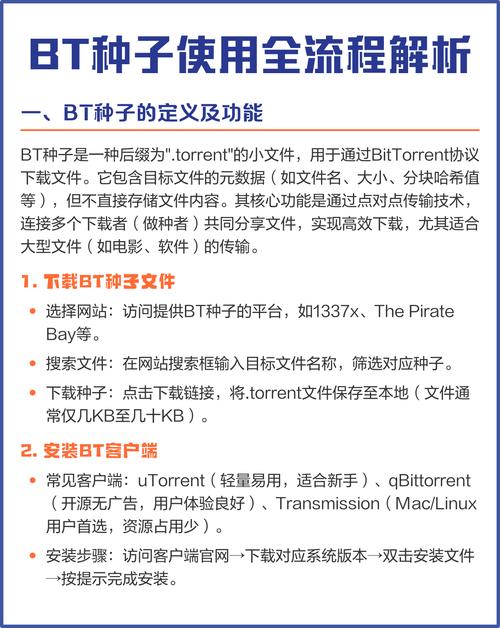 苹果手机bt种子怎么打开