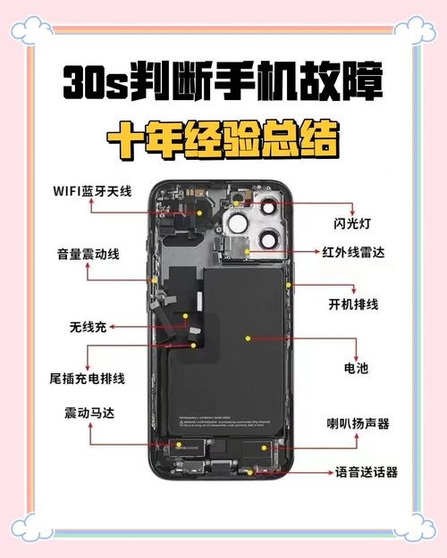 手机信号接收器坏了怎么办