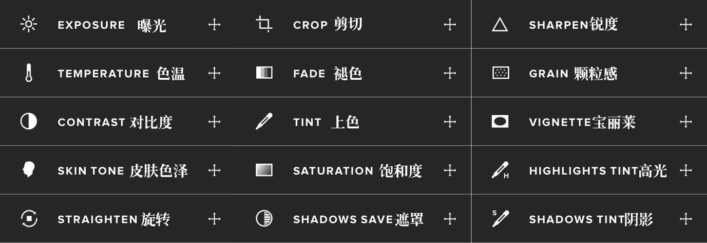 vscocam安卓破解版