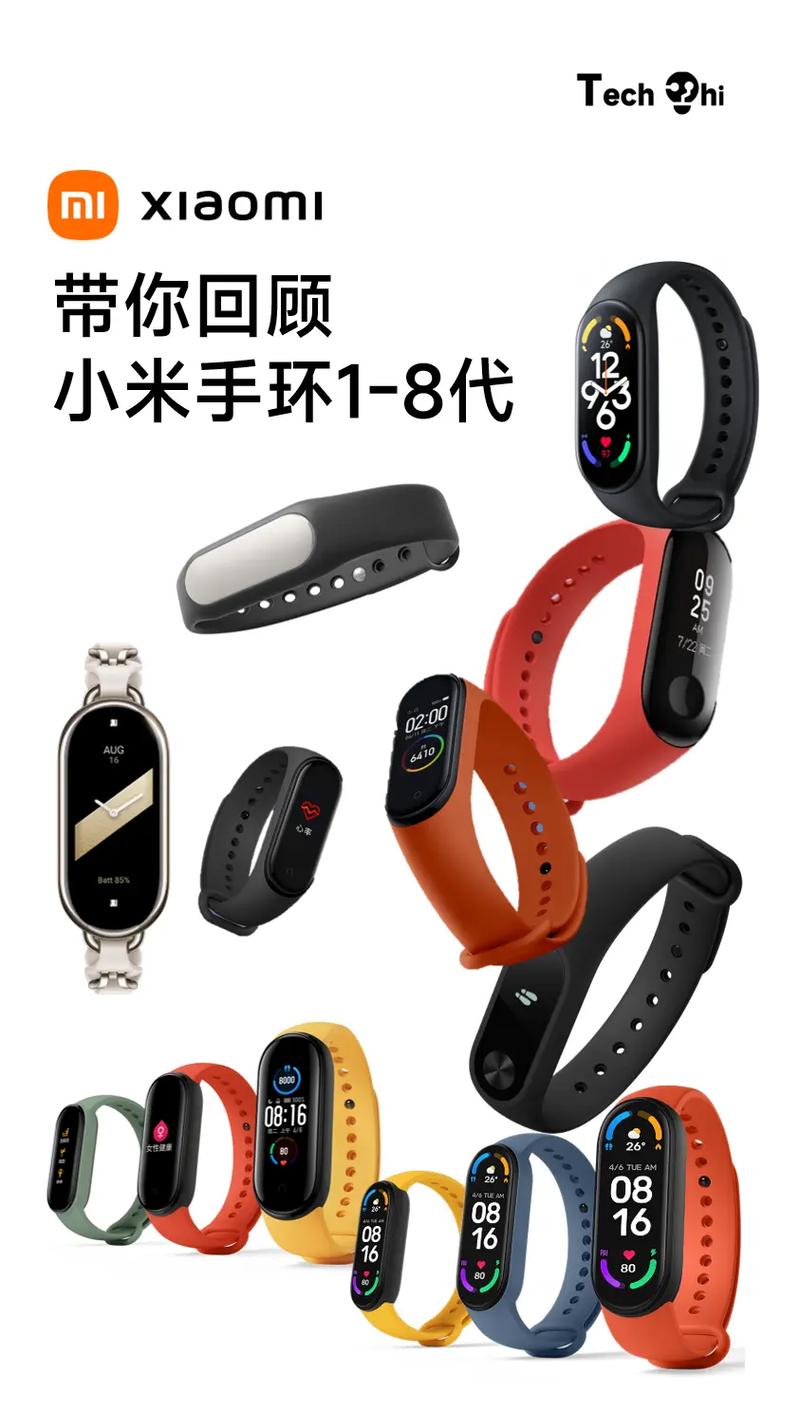 小米手环可以绑定几个手机