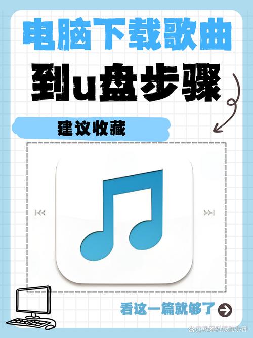 u盘在电脑上怎么下载歌曲