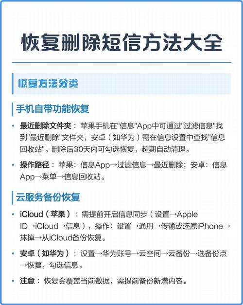 苹果手机短信删了怎么恢复