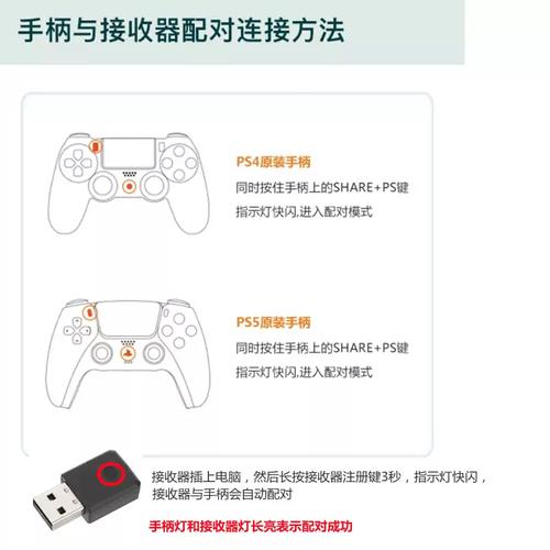 ps4手柄可以连接电脑吗
