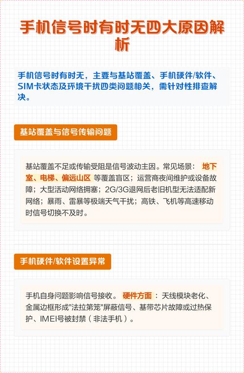 手机信号时有时无怎么回事