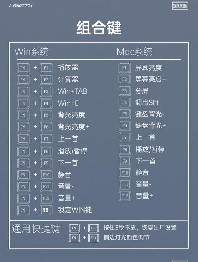 笔记本电脑键盘灯怎么开启