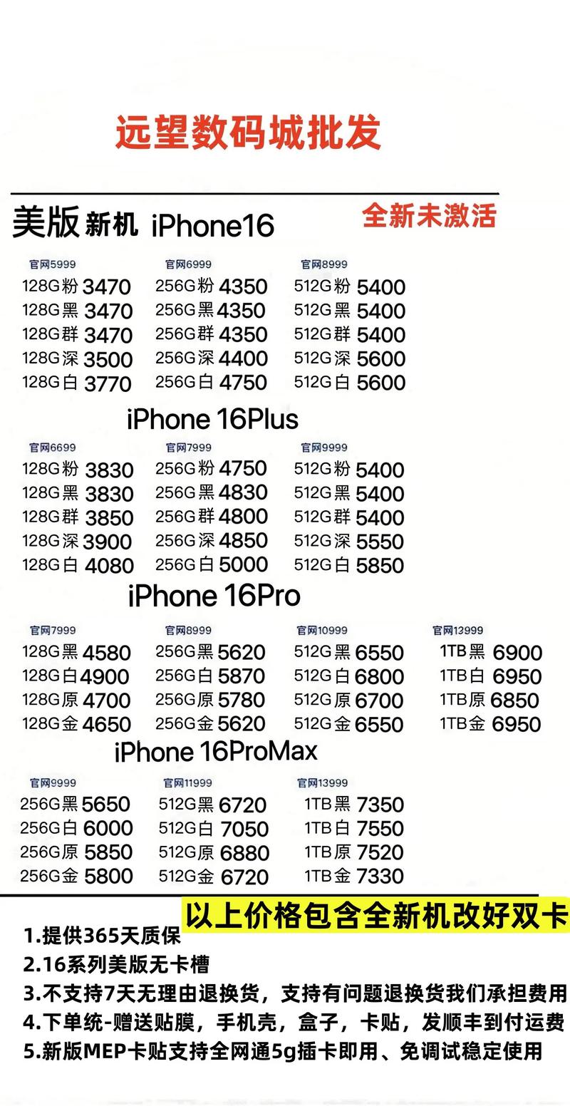 苹果iphone6多少钱