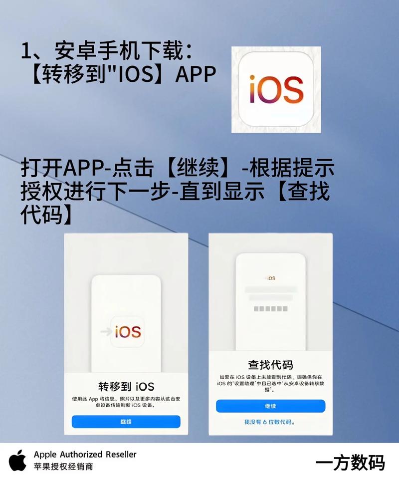 iphone一键换机安卓