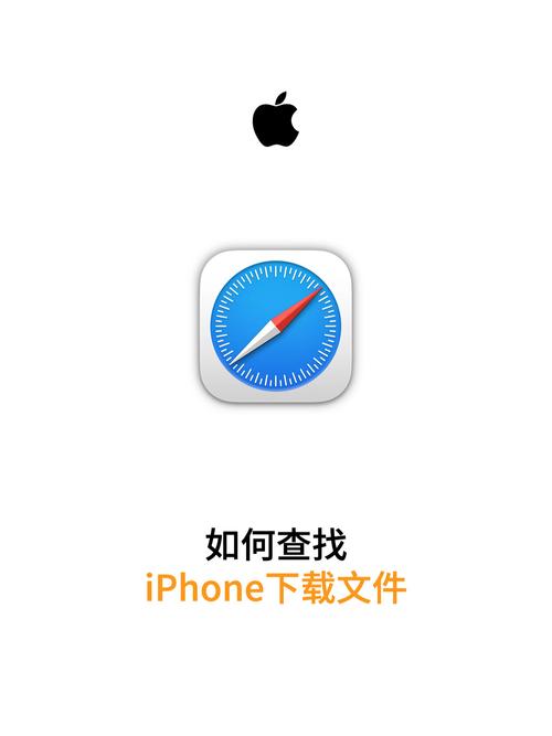 苹果下载软件itunes
