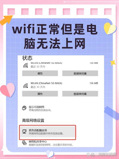 电脑无法上网wifi能上