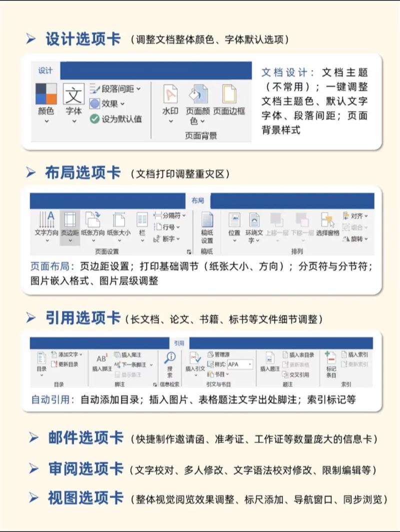 怎么在电脑上安装word