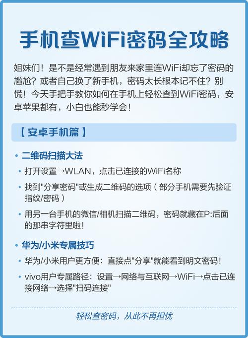 苹果wifi密码怎么查看