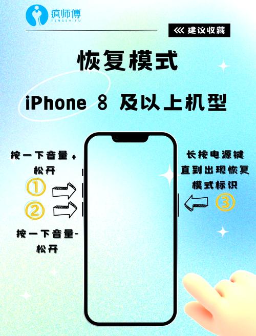 iphone手机怎么重启