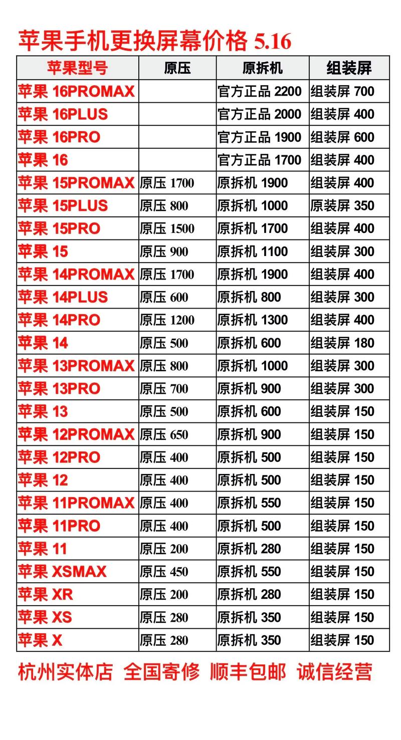 苹果air2换屏幕多少钱