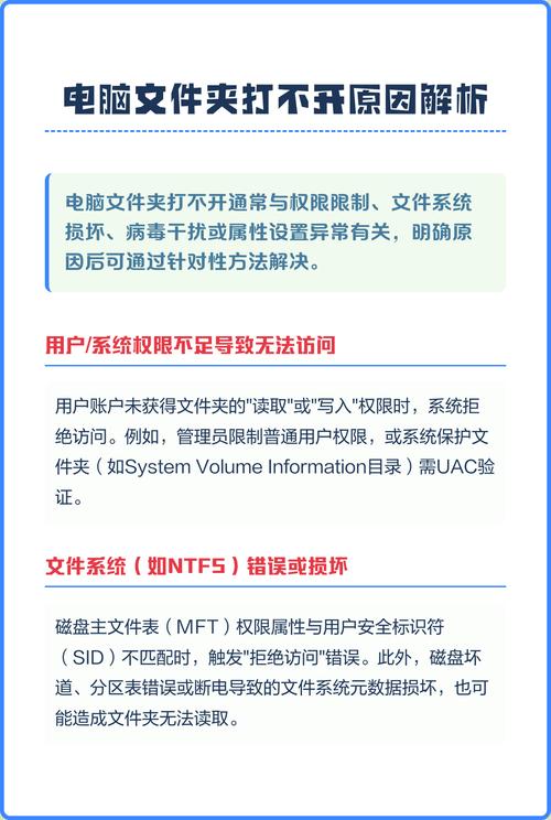 为什么电脑上的文件打不开