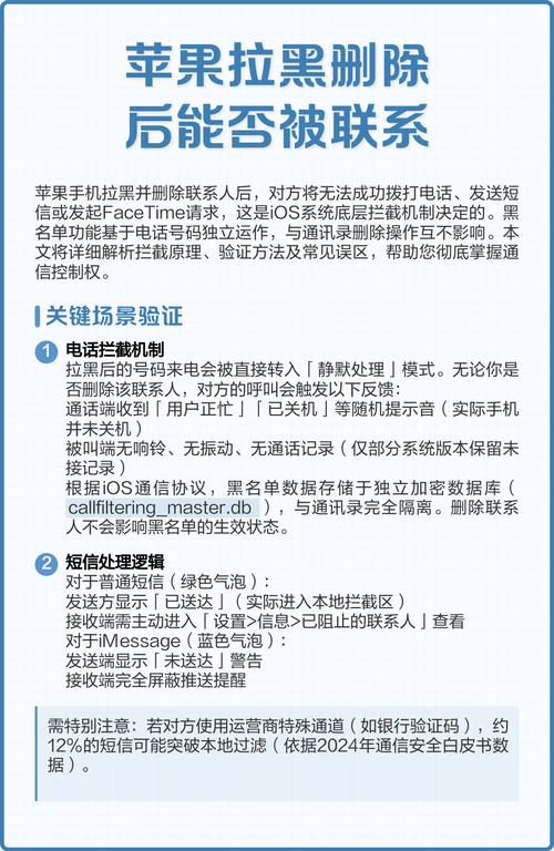 苹果手机怎样拉黑电话号码