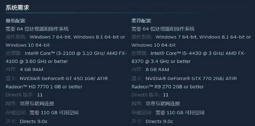 玩steam游戏电脑配置