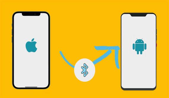 安卓和ios之间文件互传