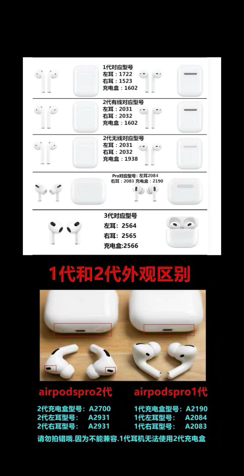 airpods兼容安卓吗