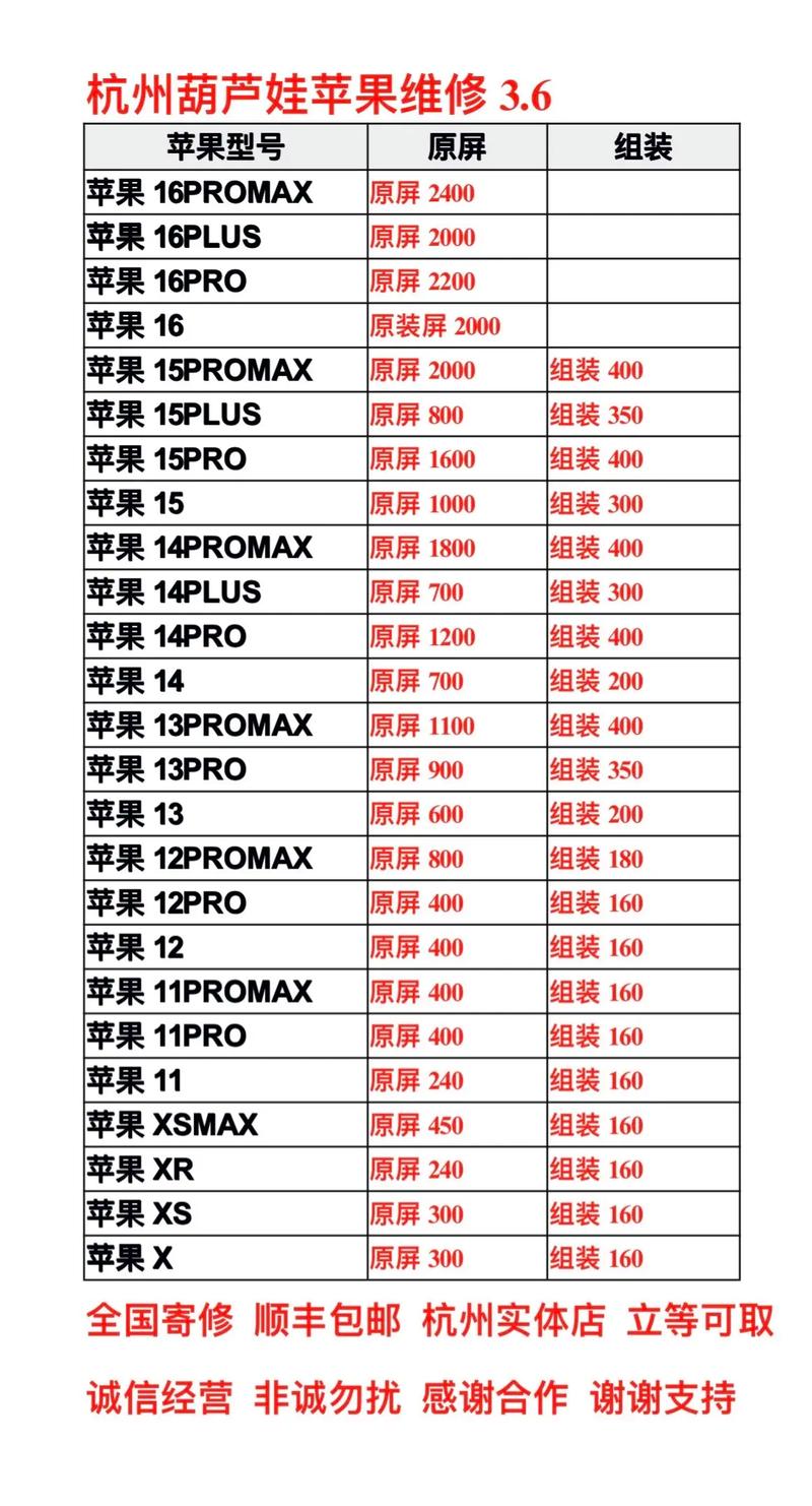 苹果手机官换机是什么意思