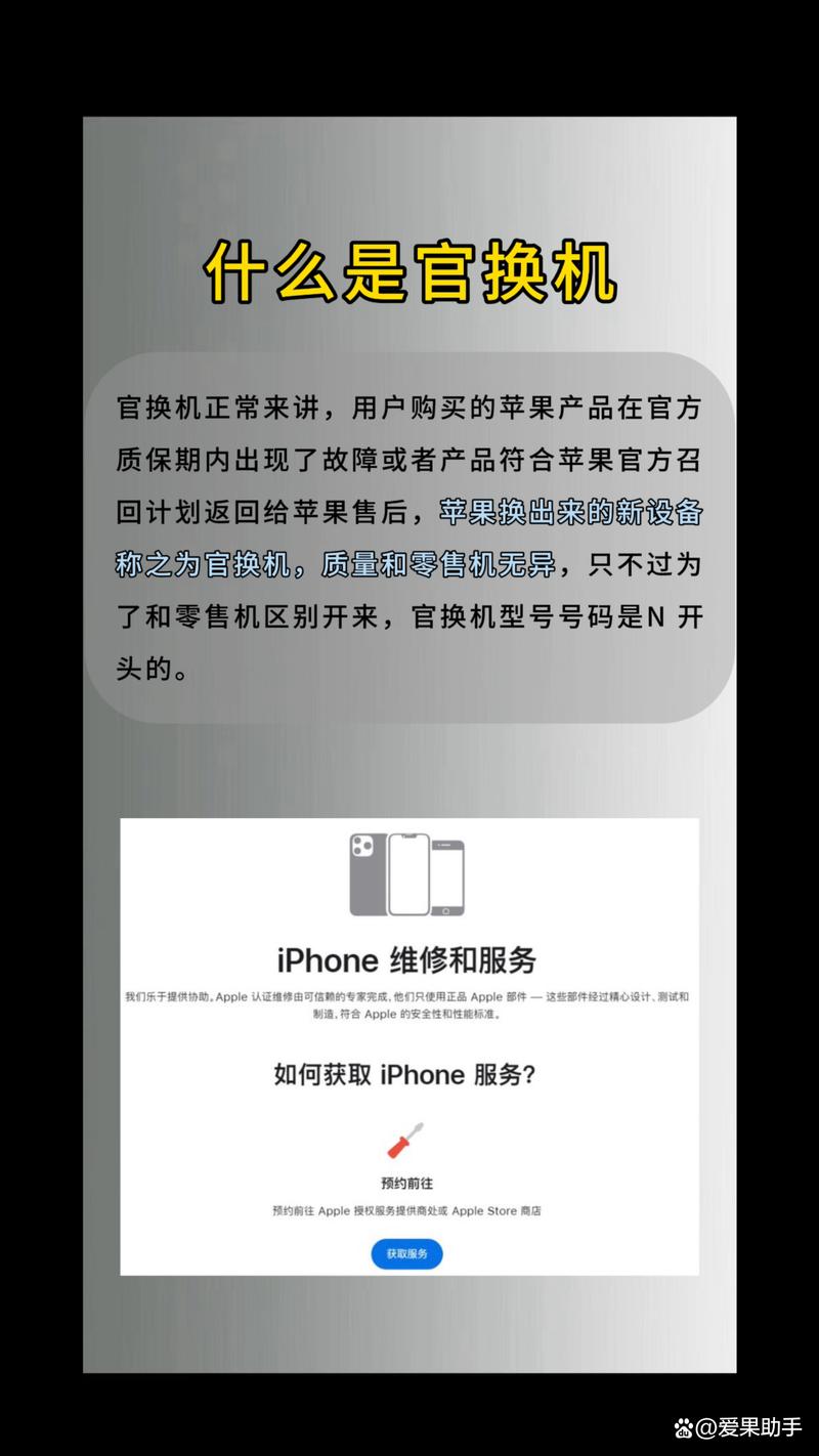 苹果手机官换机是什么意思