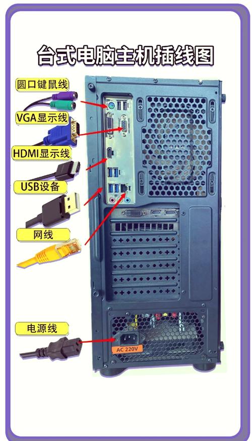 台式电脑怎么连接无线网卡