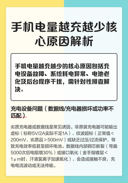 手机充电越充越少怎么回事