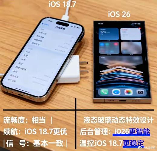 苹果系统好还是安卓系统好