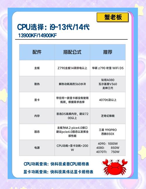 win10怎么看电脑配置