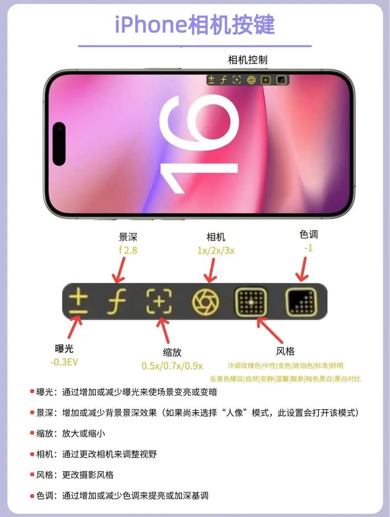 苹果手机陀螺仪在设置哪里