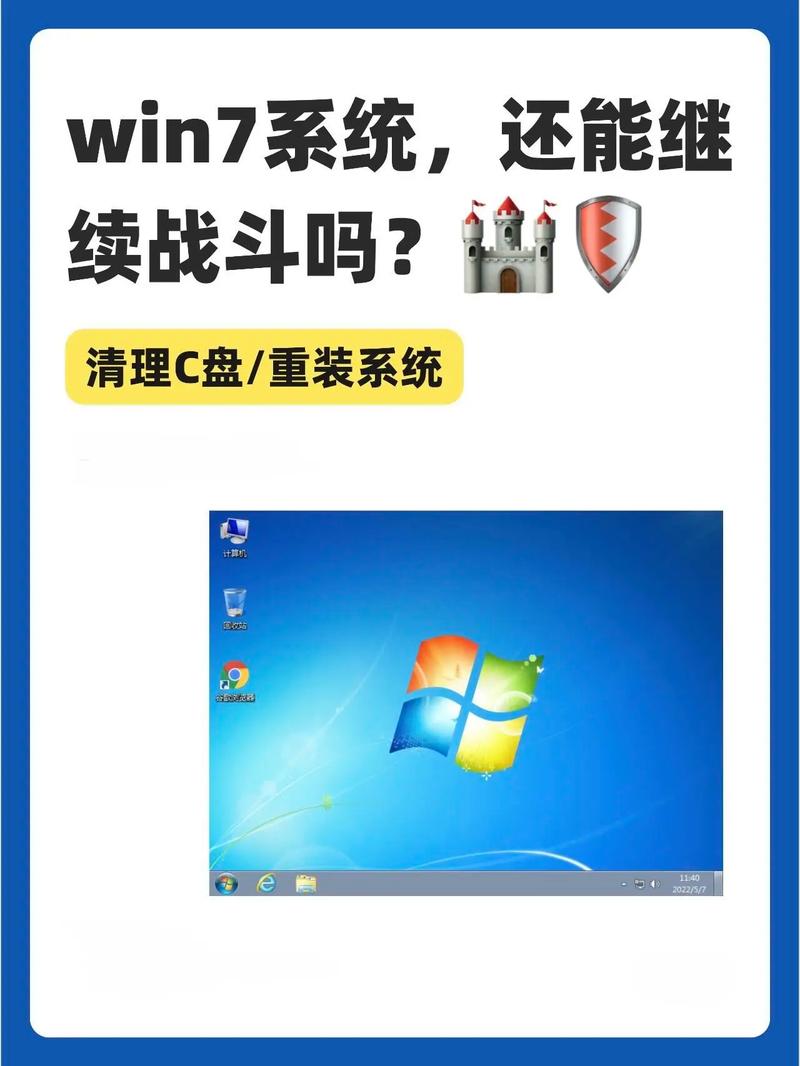 电脑怎样重装系统win7