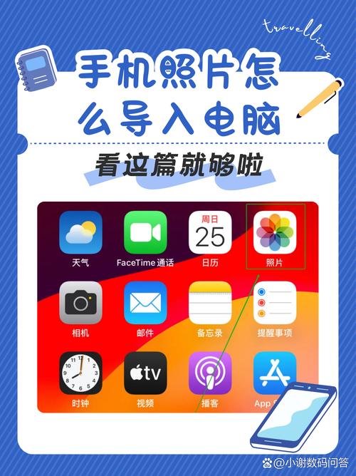 电脑照片怎么导入苹果手机