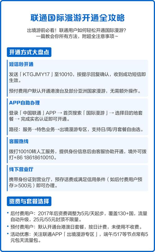 手机开通国际漫游怎么收费