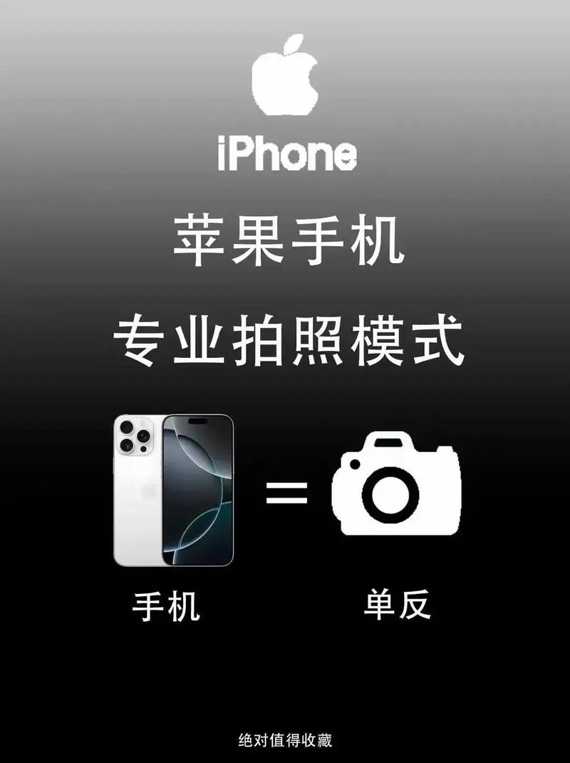 iphone原相机安卓版