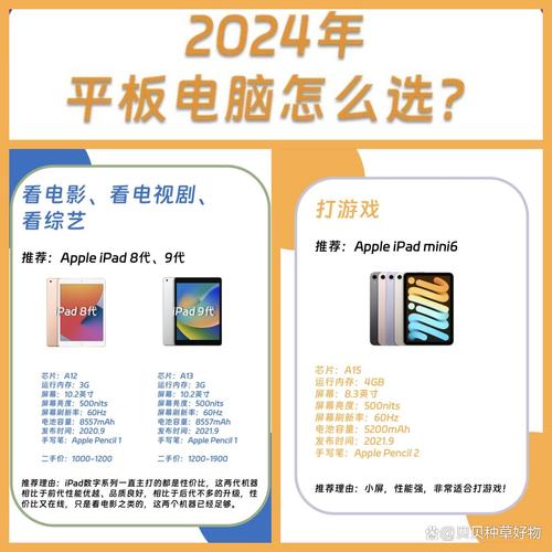 苹果平板和华为平板哪个好