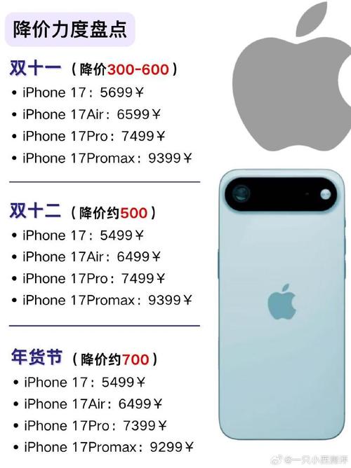苹果手机一般什么时候降价