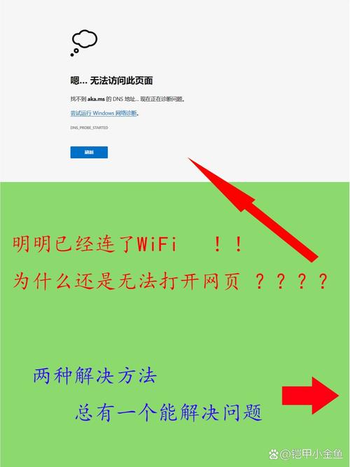 电脑连上wifi上不了网