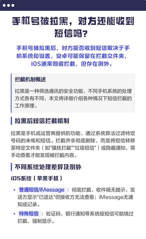 手机号被拉黑能收到短信吗