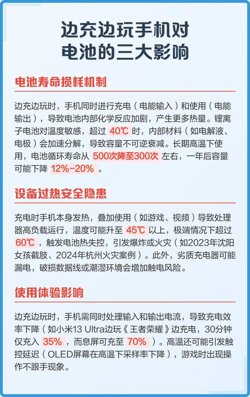 充电玩手机对电池有影响吗