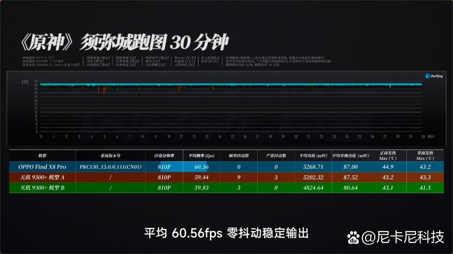 苹果和安卓能一起吃鸡吗