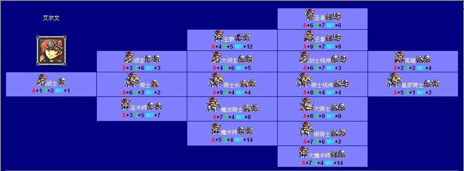 梦幻模拟战ios和安卓